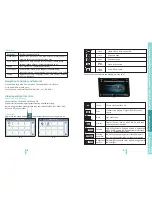 Предварительный просмотр 6 страницы NESA NSR-N43 User Manual