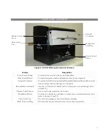 Preview for 7 page of Neschen-Accutech ACCU-18XE Owner'S Operation Manual