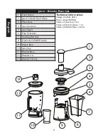 Preview for 5 page of Nesco American Harvest JB-50 Care/Use Manual