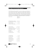 Preview for 9 page of Nesco DF-1241 Use/Care And Recipe Manual