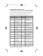 Preview for 8 page of Nesco FD-35 Use And Recipe Manual