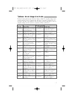 Preview for 25 page of Nesco FD-35 Use And Recipe Manual