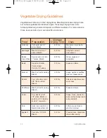 Предварительный просмотр 18 страницы Nesco FD-75A Recipes & Instructions
