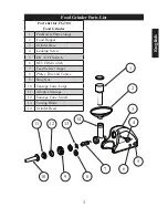 Preview for 5 page of Nesco FG-300 Care/Use Manual