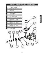 Preview for 13 page of Nesco FG-300 Care/Use Manual