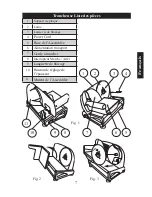 Preview for 9 page of Nesco FS-130 Care/Use Manual