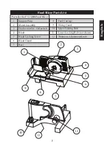 Предварительный просмотр 5 страницы Nesco FS-140 Care/Use Manual