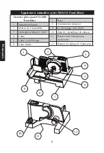 Предварительный просмотр 10 страницы Nesco FS-140 Care/Use Manual