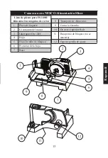 Предварительный просмотр 15 страницы Nesco FS-140 Care/Use Manual