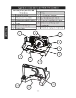 Preview for 10 page of Nesco FS-140R Care/Use Manual