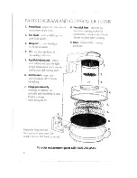 Предварительный просмотр 4 страницы Nesco JS-4000T Operating Instructions