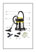 Предварительный просмотр 2 страницы Nesco NC-61101 STORM Instruction Manual