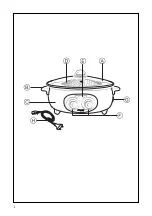 Preview for 2 page of Nesco NC-6655 EZII COOK Instruction Manual