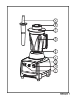 Предварительный просмотр 2 страницы Nesco Nutrimix Plus NC 901 User Manual