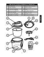 Preview for 21 page of Nesco PC-6-25 Care/Use Manual