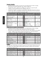 Preview for 28 page of Nesco PC-6-25 Care/Use Manual