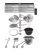 Preview for 5 page of Nesco PC11-25 Instruction Manual