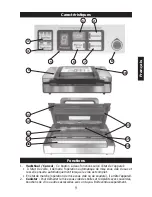 Preview for 11 page of Nesco VS-12 Care/Use Manual