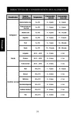 Preview for 26 page of Nesco VSS-01 User Manual