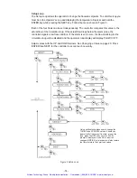 Preview for 16 page of Neslab 620099991707 Instruction And Operation Manual