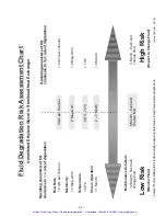 Предварительный просмотр 25 страницы Neslab 620099991707 Instruction And Operation Manual