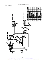 Предварительный просмотр 35 страницы Neslab 620099991707 Instruction And Operation Manual