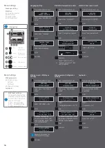 Preview for 16 page of Nespresso AGUILA AG220 User Manual