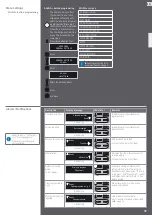 Preview for 17 page of Nespresso AGUILA AG220 User Manual