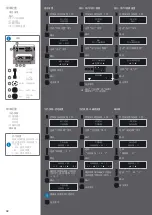 Preview for 32 page of Nespresso AGUILA AG220 User Manual