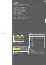 Preview for 39 page of Nespresso AGUILA AG220 User Manual