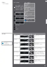 Preview for 49 page of Nespresso AGUILA AG220 User Manual