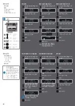 Preview for 64 page of Nespresso AGUILA AG220 User Manual