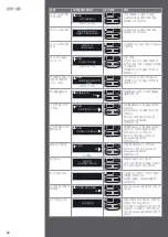 Preview for 66 page of Nespresso AGUILA AG220 User Manual