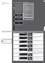 Preview for 81 page of Nespresso AGUILA AG220 User Manual