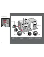 Preview for 6 page of Nespresso AGUILA User Manual