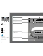 Preview for 8 page of Nespresso AGUILA User Manual