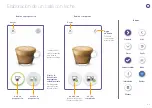 Preview for 45 page of Nespresso BNE900 Manual