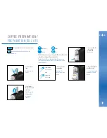 Preview for 11 page of Nespresso C 110 Citiz Manual