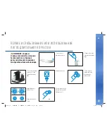 Preview for 121 page of Nespresso CITIZ & MILK Manual