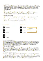 Preview for 5 page of Nespresso CITIZ PLATINUM User Manual