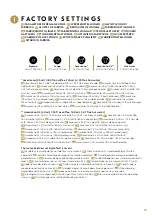 Preview for 53 page of Nespresso CITIZ PLATINUM User Manual