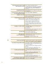 Preview for 36 page of Nespresso CITIZ PLATIUM&MILK Manual