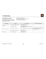 Предварительный просмотр 17 страницы Nespresso Essenza C99 Service Manual