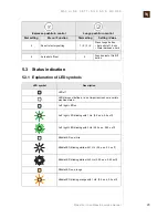 Preview for 29 page of Nespresso Gran Maestria EF 287 Service Manual