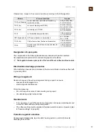 Preview for 41 page of Nespresso Gran Maestria EF 287 Service Manual