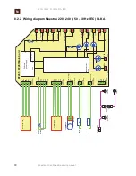 Preview for 94 page of Nespresso Gran Maestria EF 287 Service Manual