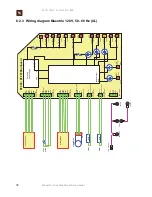 Preview for 96 page of Nespresso Gran Maestria EF 287 Service Manual