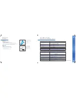 Preview for 19 page of Nespresso Koenig Citiz User Manual