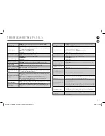 Preview for 21 page of Nespresso krups citiz&milk User Manual