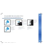 Preview for 39 page of Nespresso MAGIMIX M190 User Manual